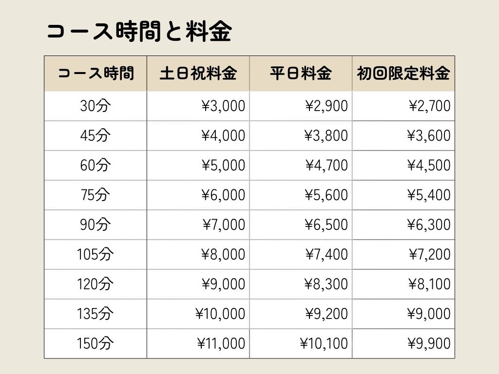 ダウンロード