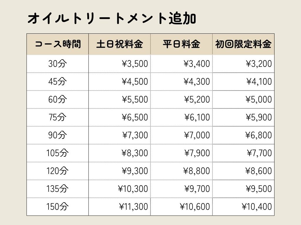 ダウンロード